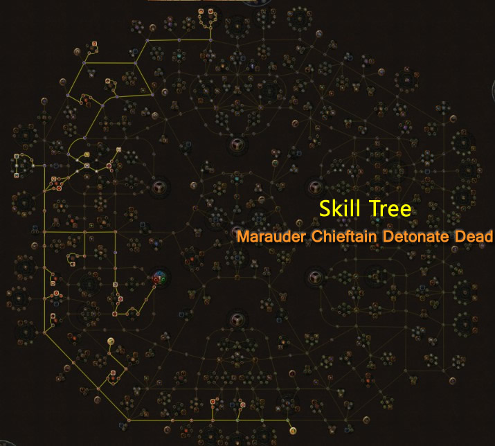 Skill Tree